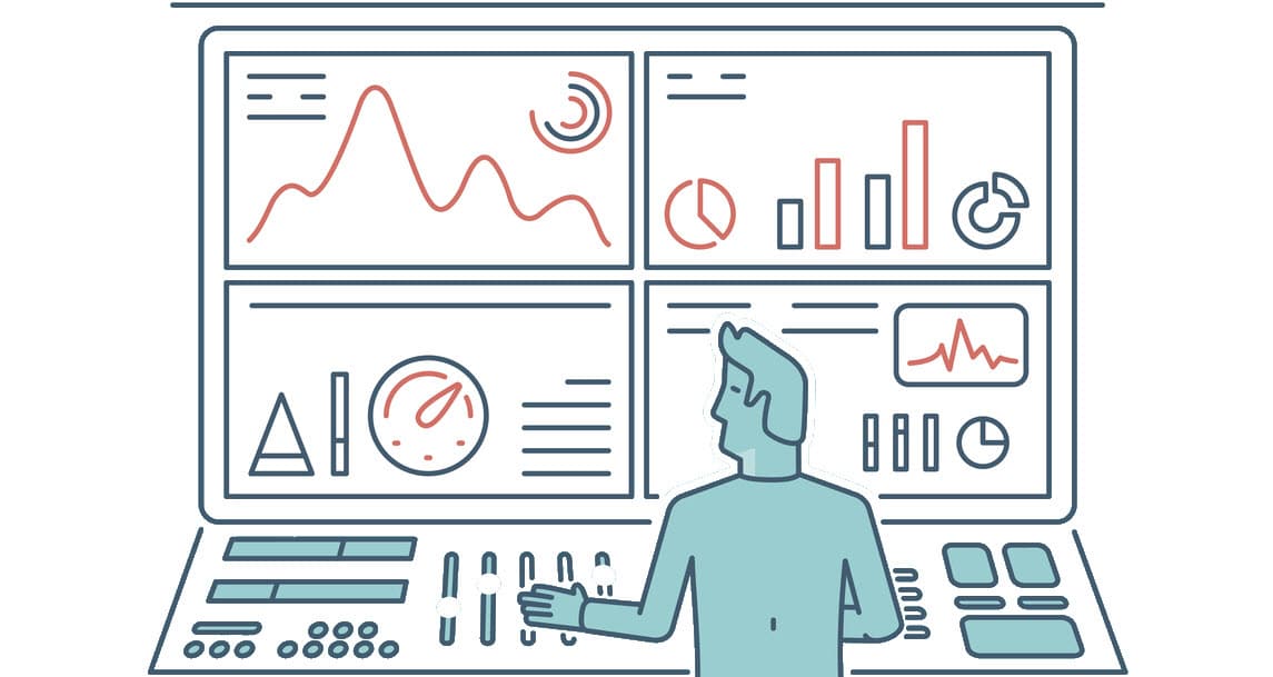Sales Training Measurement